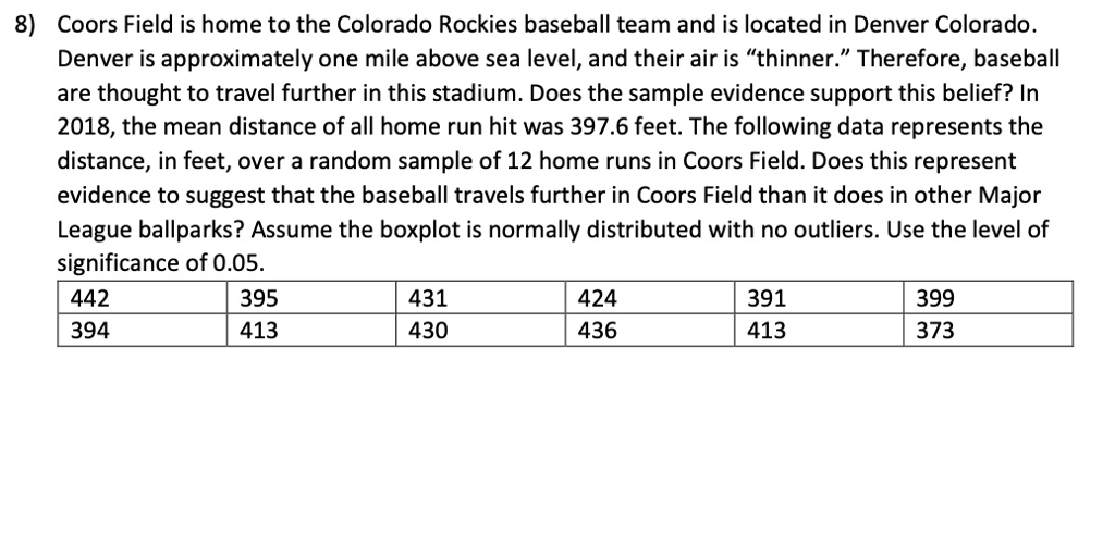 Colorado Rockies di X: @timsd This has, in fact, been our bit for