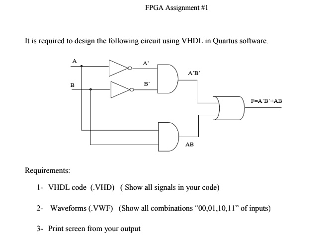 SOLVED: FPGA Assignment #1 It Is Required To Design The Following ...