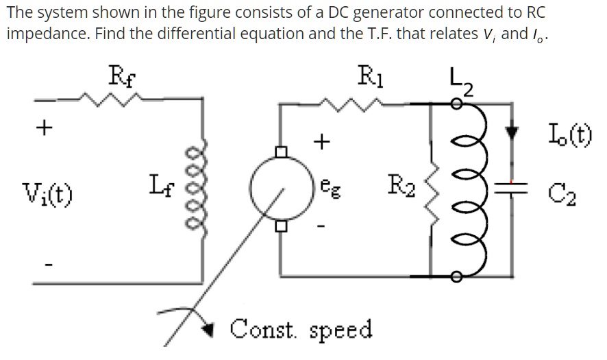 [GET ANSWER] The system shown in the figure consists of a DC generator ...