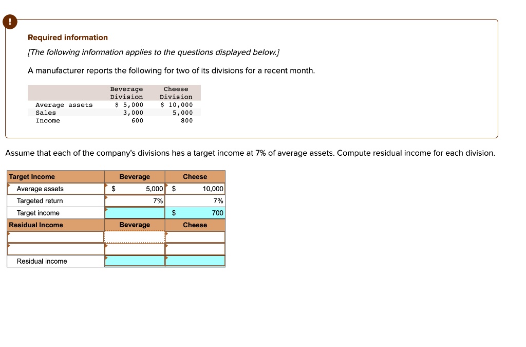 SOLVED [The following information applies to the questions displayed