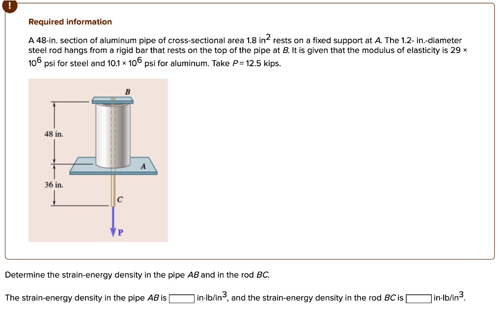 SOLVED Reguired information A 48in. section of aluminum pipe of cross