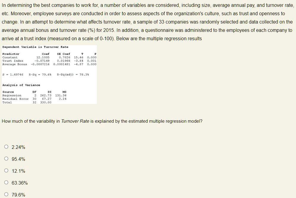 In determining the best companies to work for, a number of variables are considered, including size, average annual pay, and turnover rate, etc. Moreover, employee surveys are conducted in order to assess aspects of the organization's culture, such as trust and openness to change. In an attempt to determine what affects turnover rate, a sample of 33 companies was randomly selected and data collected on the average annual bonus and turnover rate (%) for 2015. In addition, a questionnaire was administered to the employees of each company to arrive at a trust index (measured on a scale of 0-100). Below are the multiple regression results

Dependent Variable is Turnover Rate
Predictor Coef SE Coef T P
Constant 12.1005 0.7826 15.46 0.000
Trust Index -0.07149 0.01966 -3.64 0.001
Average Bonus -0.0007216 0.0001481 -4.87 0.000

S = 1.49746 R-Sq = 79.6% R-Sq(adj) = 78.3%

Analysis of Variance
Source DF SS MS
Regression 2 262.73 131.36
Residual Error 30 67.27 2.24
Total 32 330.00

How much of the variability in Turnover Rate is explained by the estimated multiple regression model?

2.24%
95.4%
12.1%
63.36%
79.6%