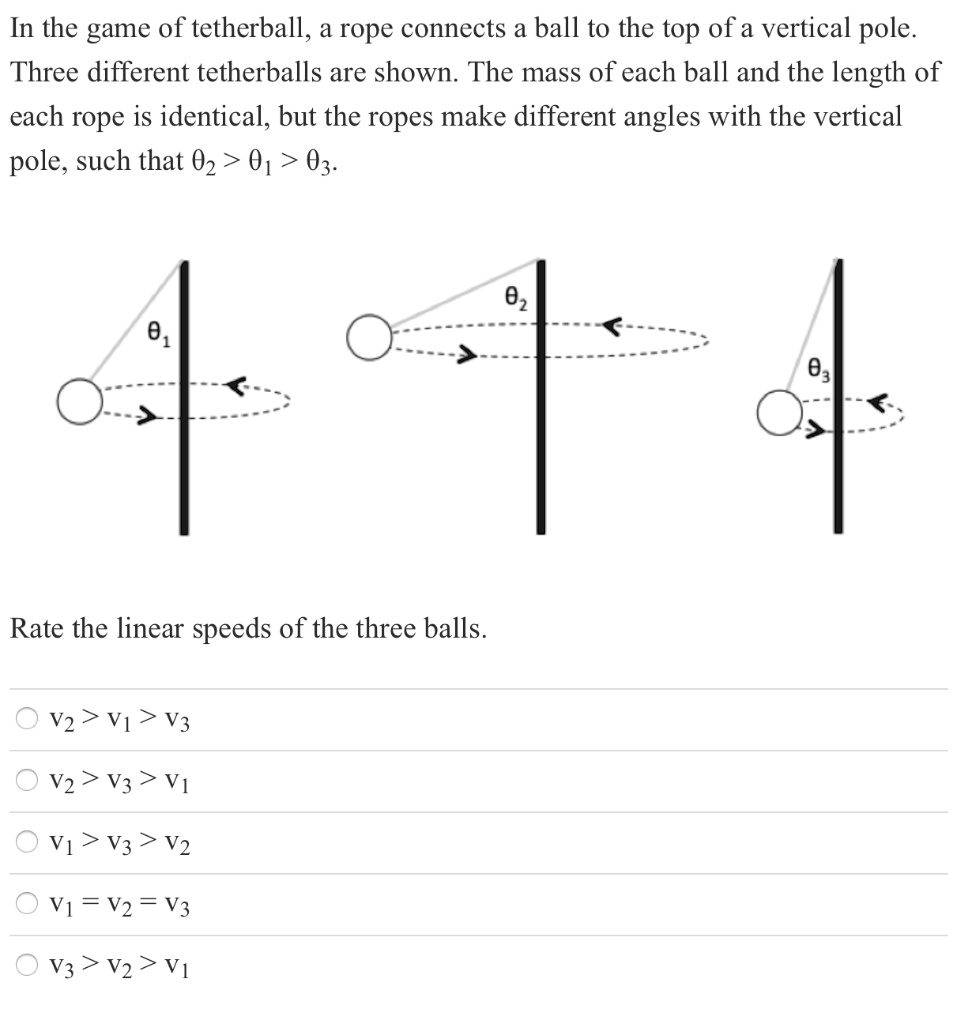 SOLVED In the game of tetherball, a rope connects a ball to the top of