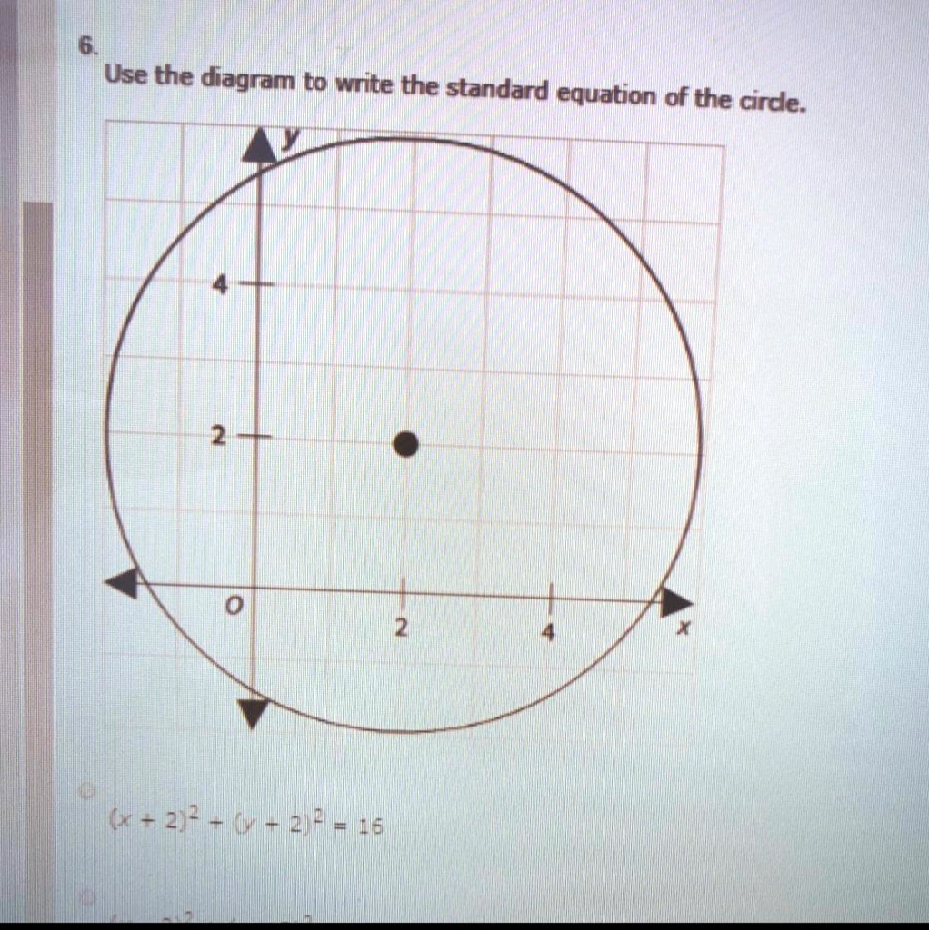 Solved Please Help Use The Diagram To Write The Standard Equation Of The Circle A X 2 2 Y 2 2 16 B X 2 2 Y 2 2