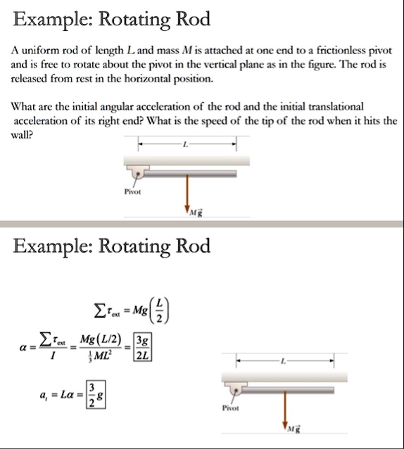 Pi With Rotating Rods example rotating rod a uniform rod of length l and mass m is attached ...