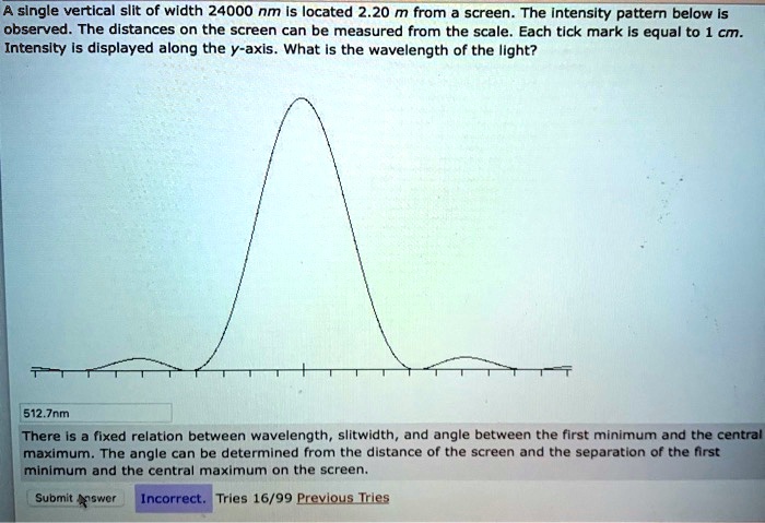 SOLVED A single vertical slit of width 24000 nm is located 2.20 m