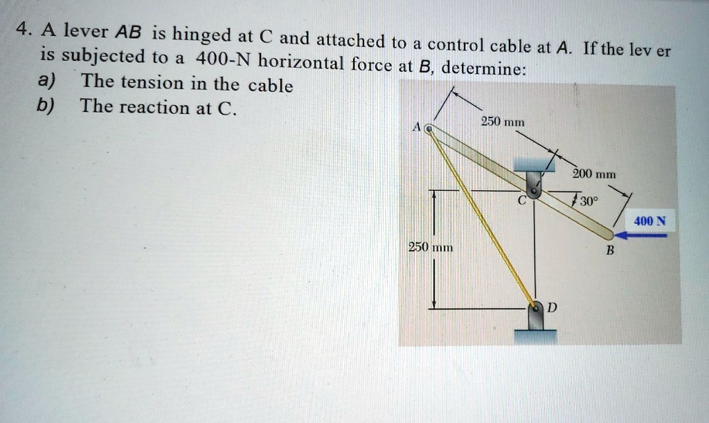 SOLVED: A Lever AB Is Hinged At C And Attached To A Control Cable At A ...