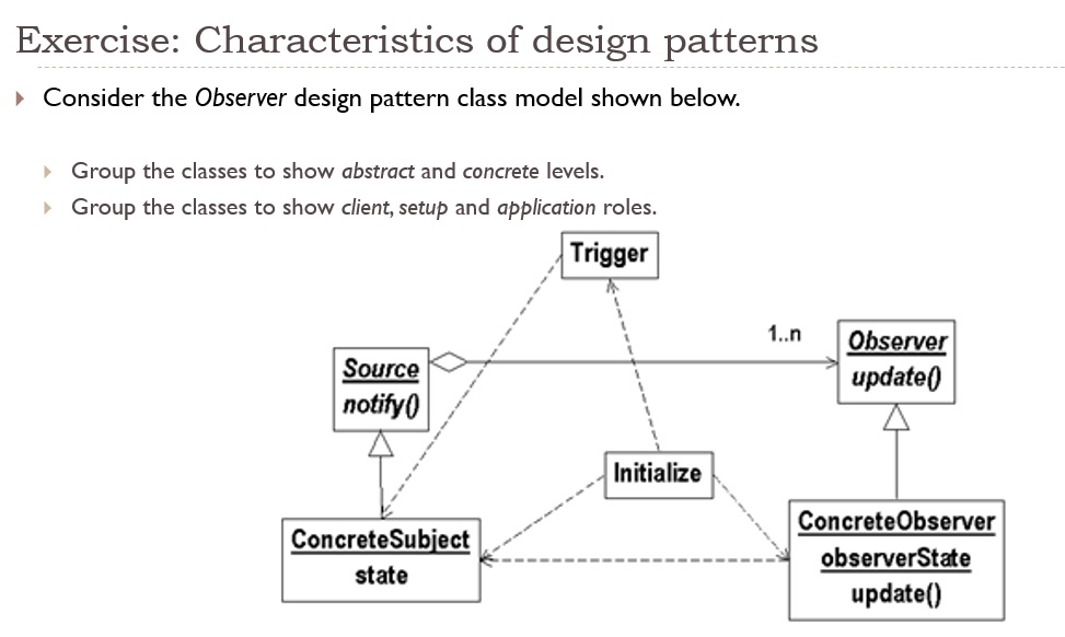 Exercise: Characteristics of design patterns ? Consider the Observer ...