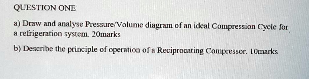 SOLVED: Refrigeration and Air Conditioning QUESTION ONE a) Draw and ...