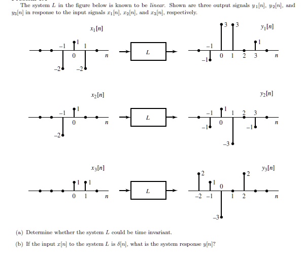 the system l in the figure below is known to be linear shown are three ...