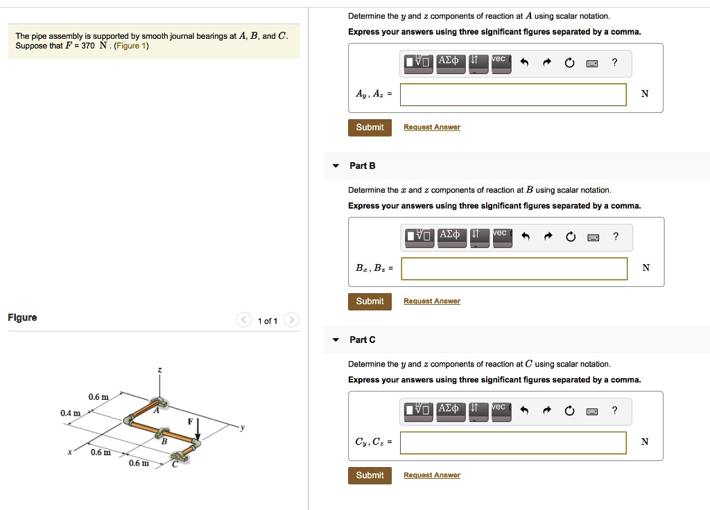 SOLVED Determine the y and z components of the reaction at A using