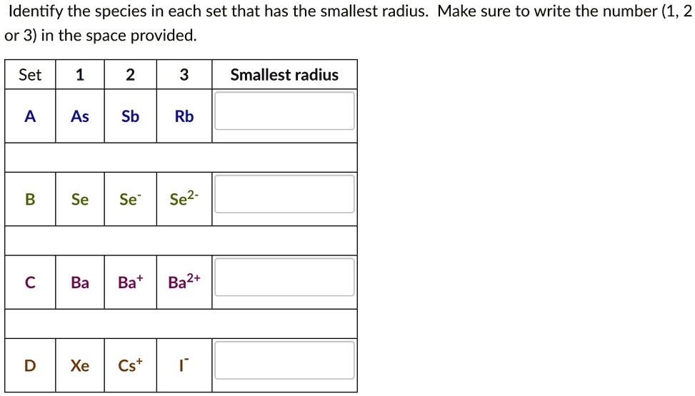 Identify The Species That Has The Smallest Radius