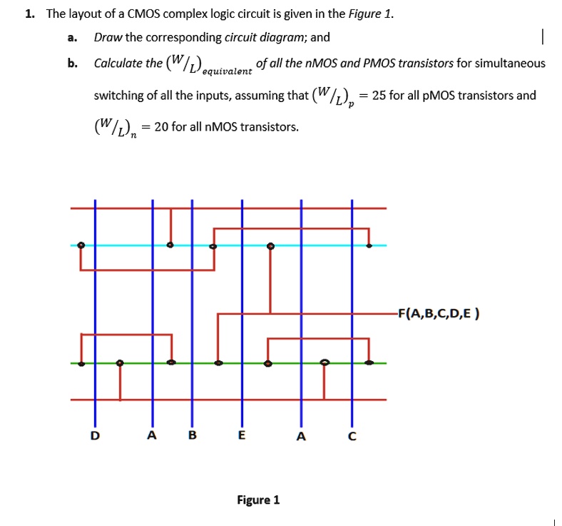 1. The layout of a CMOS complex logic circuit is given in the Figure 1 ...