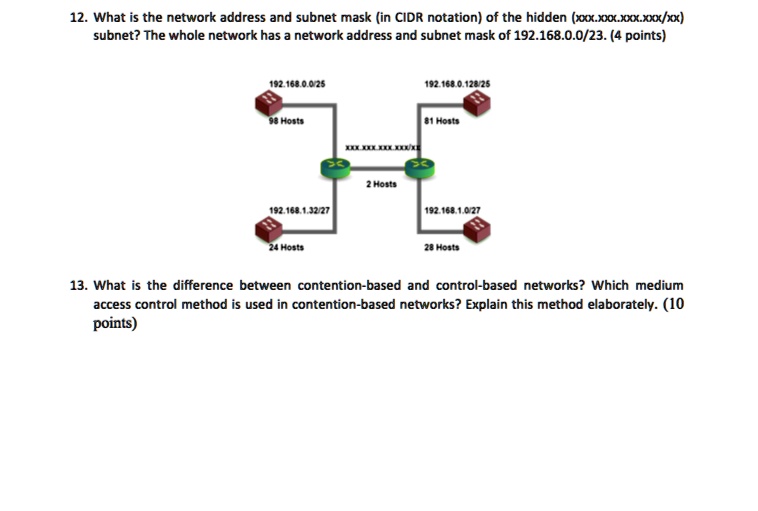 12. What is the network address and subnet mask (in CIDR...