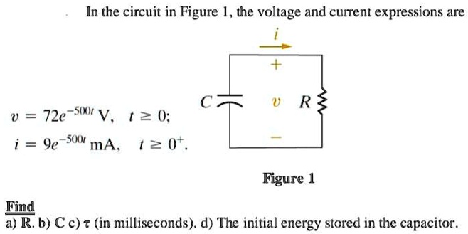 In the circuit in Figure 1, the voltage and current expressions are v ...