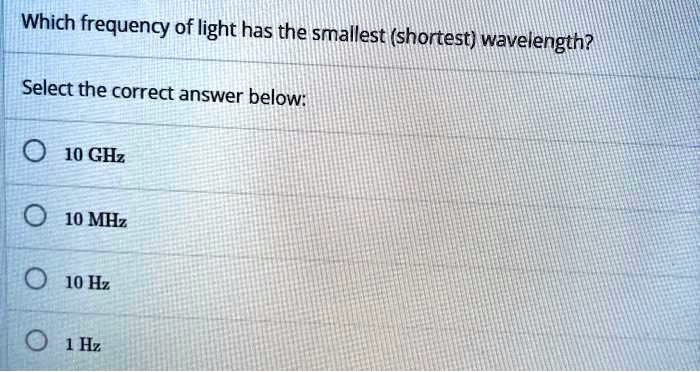 SOLVED: Which frequency of light has the smallest (shortest) wavelength ...