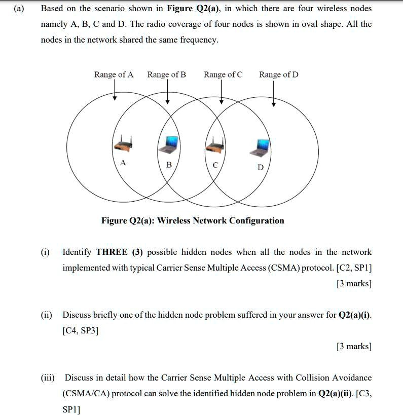 SOLVED: Based on the scenario shown in Figure Q2a, in which there are ...