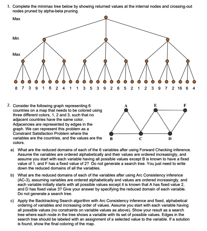 SOLVED: Complete the minimax tree below by showing returned values at ...