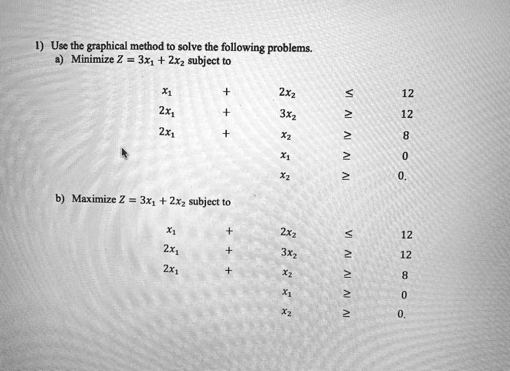 SOLVED: 1) Use the graphical method to solve the following problems a ...