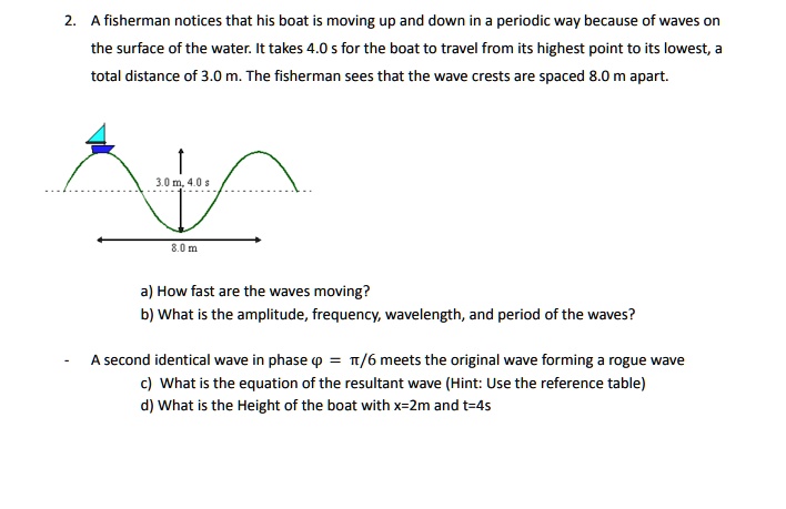 2. A fisherman notices that his boat is moving up and down in a periodic way because of waves on the surface of the water. It takes 4.0 s for the boat to travel from its highest point to its lowest, a total distance of 3.0 m. The fisherman sees that the wave crests are spaced 8.0 m apart.
a) How fast are the waves moving?
b) What is the amplitude, frequency, wavelength, and period of the waves?
- A second identical wave in phase ? = ?/6 meets the original wave forming a rogue wave
c) What is the equation of the resultant wave (Hint: Use the reference table)
d) What is the Height of the boat with x=2m and t=4s
