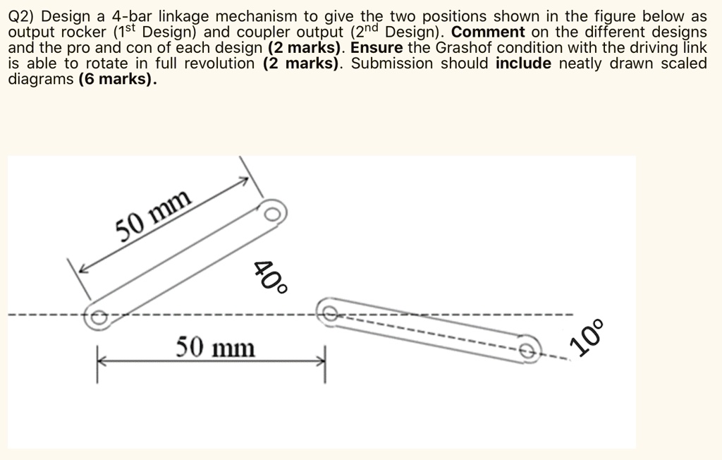 SOLVED Q2) Design a 4bar linkage mechanism to give the two positions