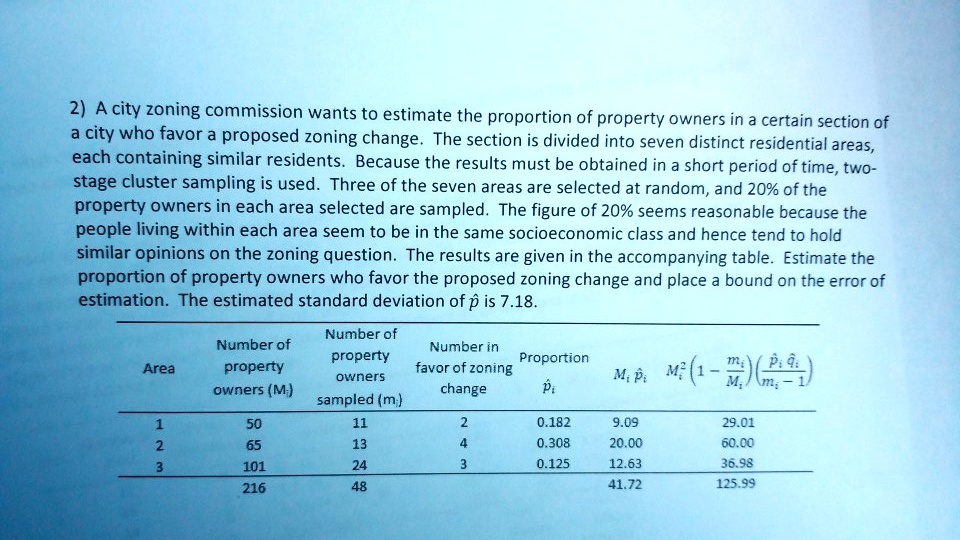 2 a city zoning commission wants to estimate the proportion of property ...