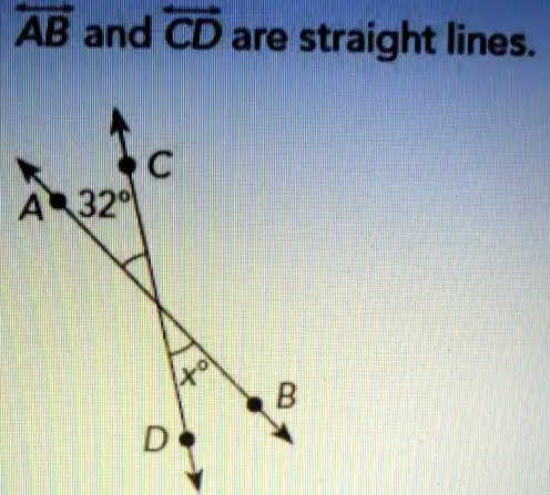 AB and CD are straight lines.