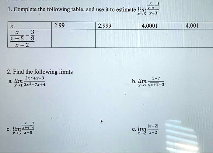 1. Complete the following table, and use it to estimate limx?3 (x/(x+5) - 3/8) / (x-3)

x | 2.99 | 2.999 | 4.0001 | 4.001
(x/(x+5) - 3/8) / (x-3) | | | | 

2. Find the following limits
a. limx?1 (2x^2+x-3) / (3x^2-7x+4)
b. limx?7 (x-7) / (sqrt(x+2)-3)
c. limx?5 (7/(x+4) - 7/9) / (x-5)
e. limx?2 |x-2| / (x-2)