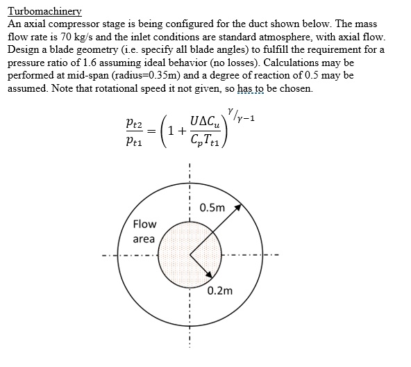 SOLVED: Turbomachinery: An axial compressor stage is being configured ...