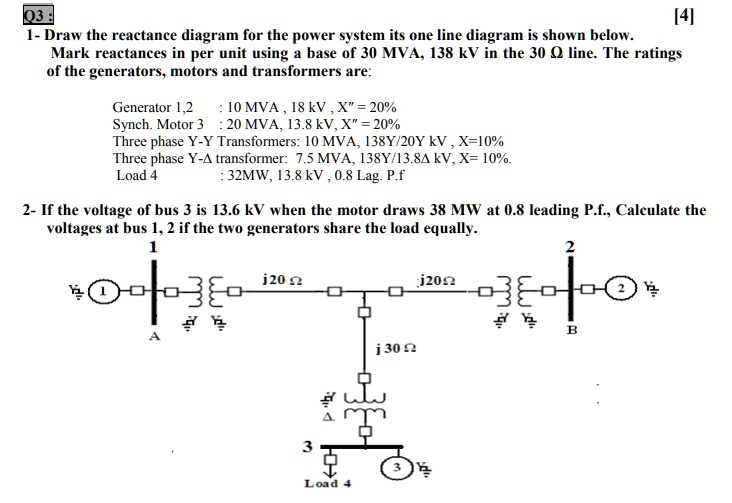 SOLVED: 03: [4] - Draw the reactance diagram for the power system. Its ...