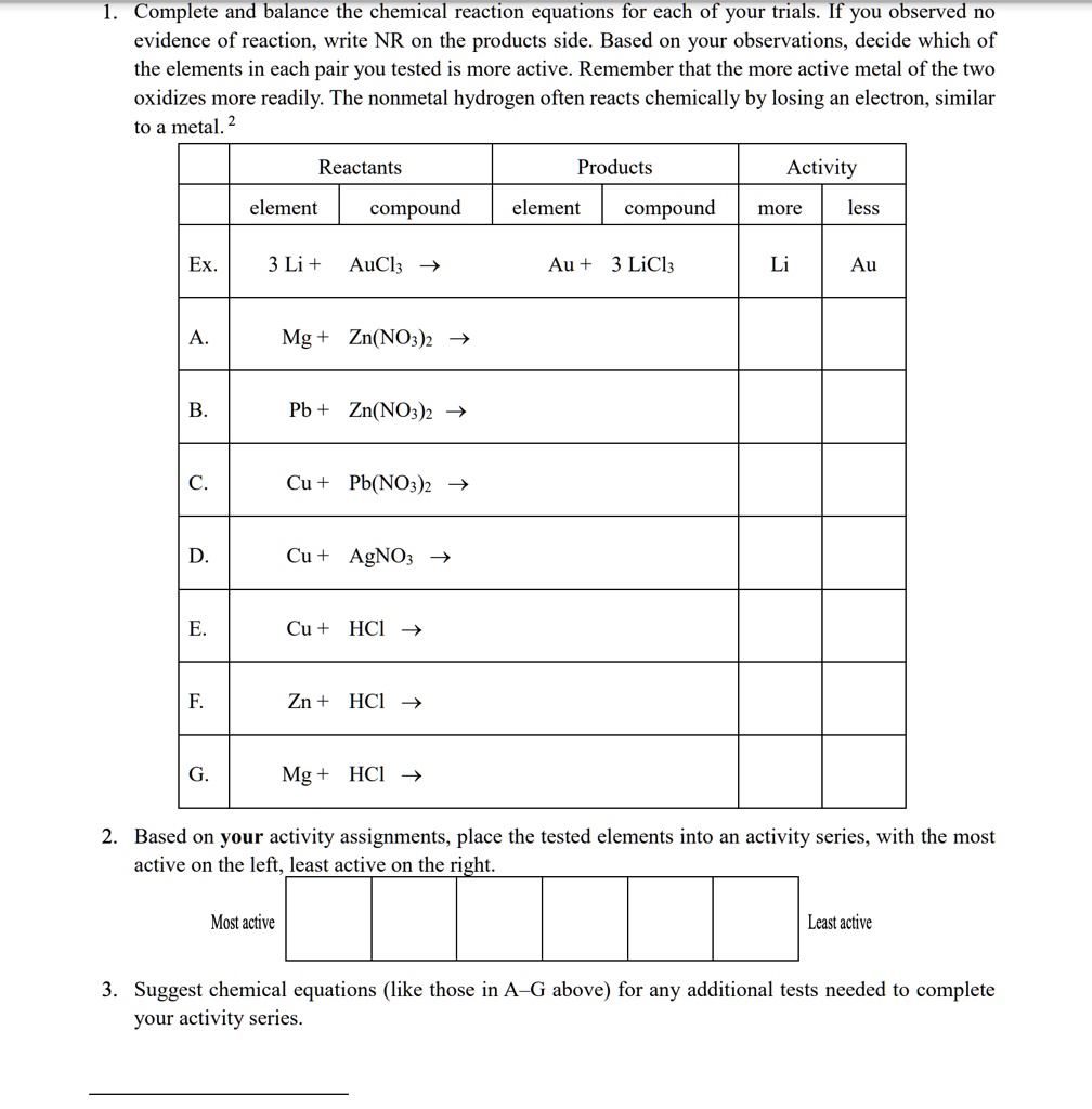 Complete and balance the chemical reaction equations for each of your ...