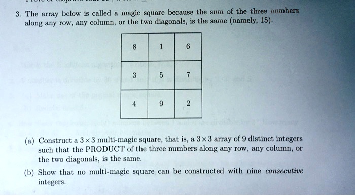 SOLVED The array below is called a magic square because the sum