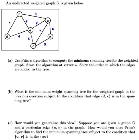 SOLVED: An undirected weighted graph G is given below: Use Prim ...