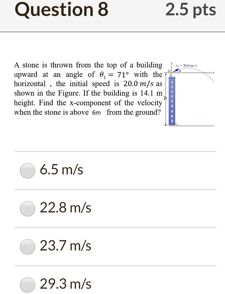SOLVED: Question 8 2.5 pts A stone is thrown from the top of a building ...