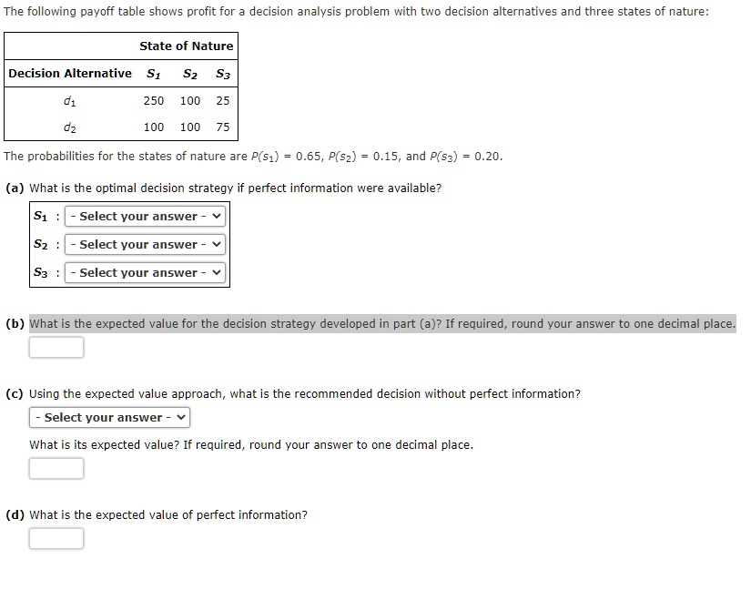 The following payoff table shows profit for a decision analysis problem