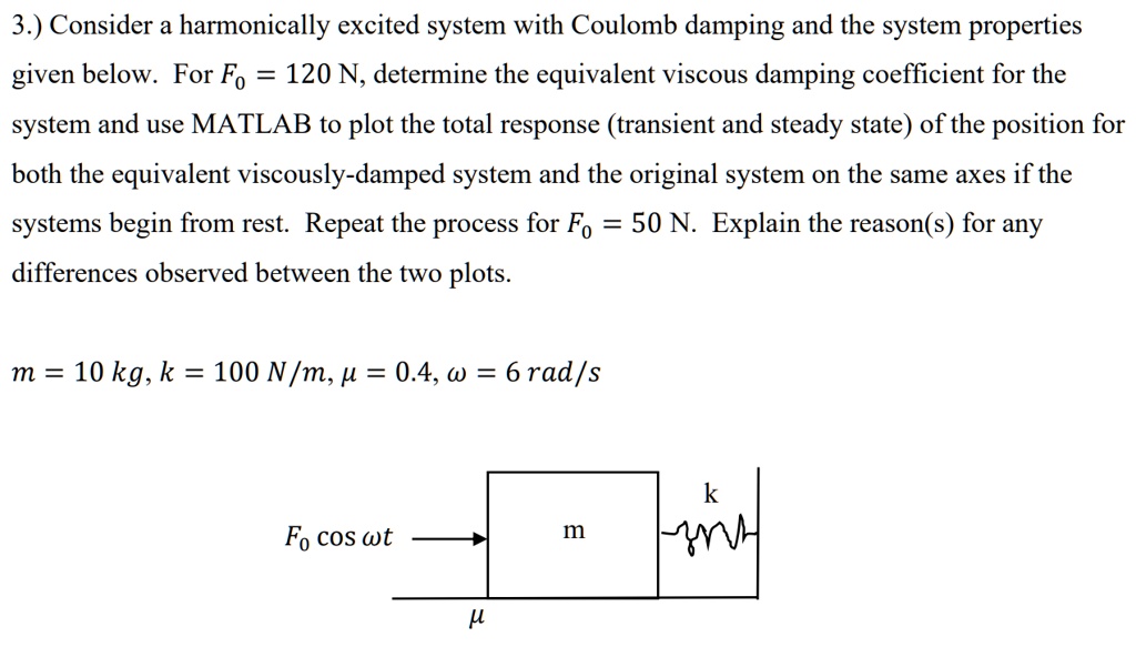 SOLVED: 3.) Consider a harmonically excited system with Coulomb damping ...