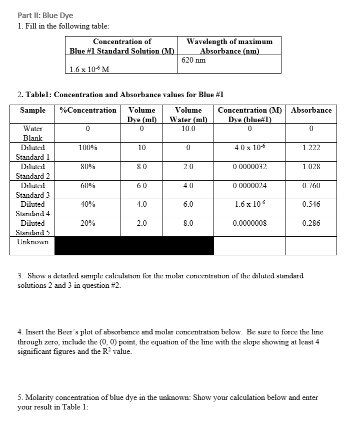 SOLVED: Part II: Blue Dye 1. Fill in the following table: Concentration ...