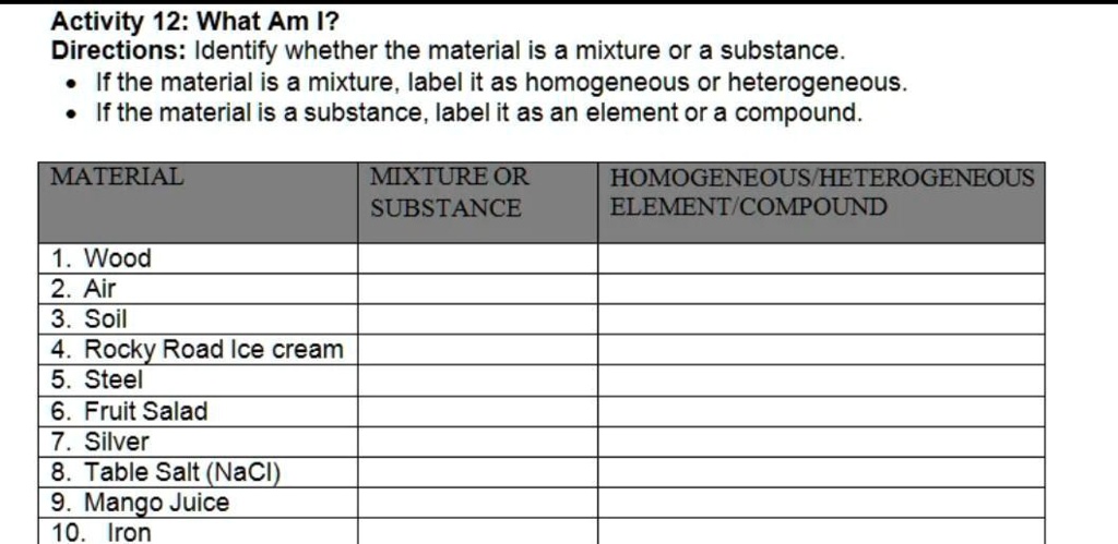 Homogenous Labels Activity 12: What Am I? Directions: Identify whether the material is a ...