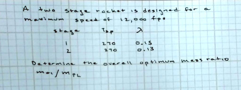 A two Stage rocket is designed for a maximum speed of 12,000 fps
stage  Isp  ?
1      270    0.15
2      270    0.13
Determine the overall optimum mass ratio mo/mPL