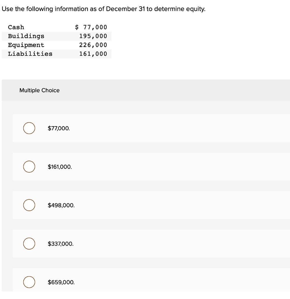 Use the following information as of December 31 to determine equity.
Cash	77,000
Buildings	195,000
Equipment	226,000
Liabilities	161,000
Multiple Choice77,000.
161,000.498,000.
337,000.659,000.
