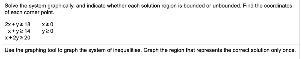 Solve the system graphically, and indicate whether each solution region is bounded or unbounded. Find the coordinates of each corner point.

2x + y ? 18    x ? 0
x + y ? 14    y ? 0
x + 2y ? 20

Use the graphing tool to graph the system of inequalities. Graph the region that represents the correct solution only once.