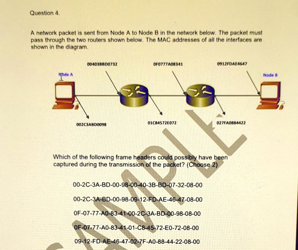 SOLVED: Question 4. A network packet is sent from Node A to Node B in ...