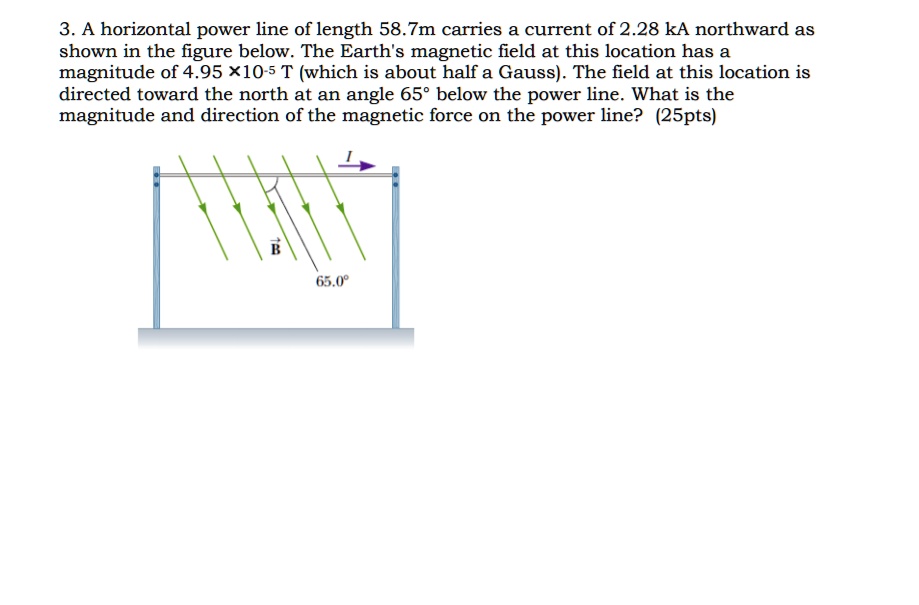 3. A horizontal power line of length 58.7m carries a current of 2.28 kA northward as shown in the figure below. The Earth's magnetic field at this location has a magnitude of 4.95 ×10?? T (which is about half a Gauss). The field at this location is directed toward the north at an angle 65° below the power line. What is the magnitude and direction of the magnetic force on the power line?