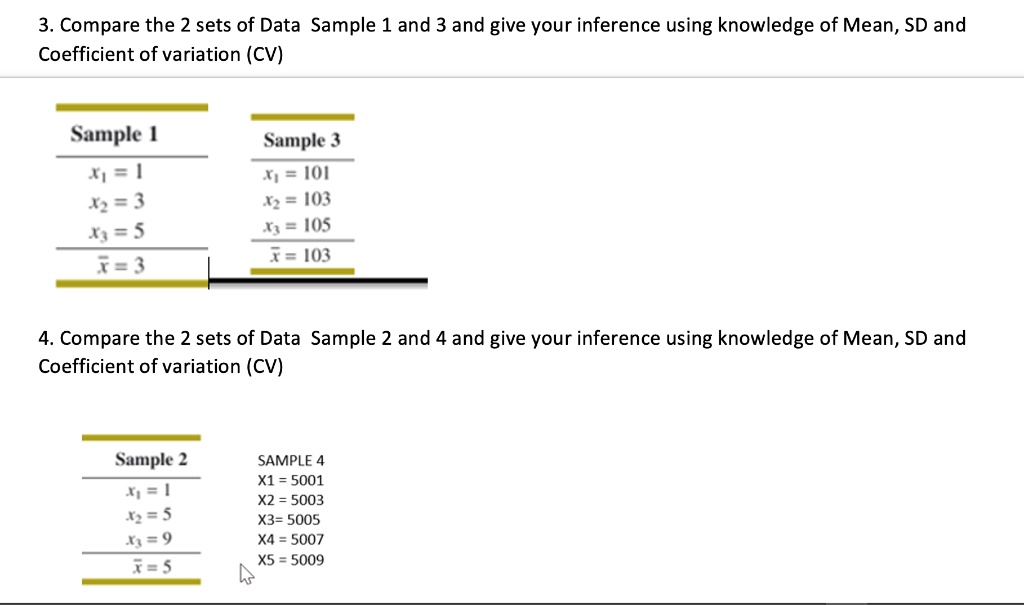 SOLVED:Compare the 2 sets of Data Sample 1 and 3 and give your ...