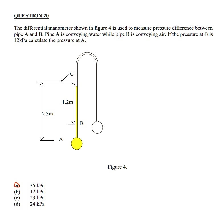 SOLVED: please show simple working out QUESTION 20 The differential ...
