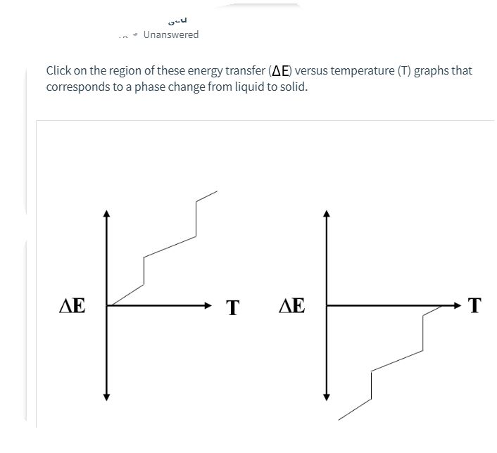  get answer click on the region of these energy transfer e versus