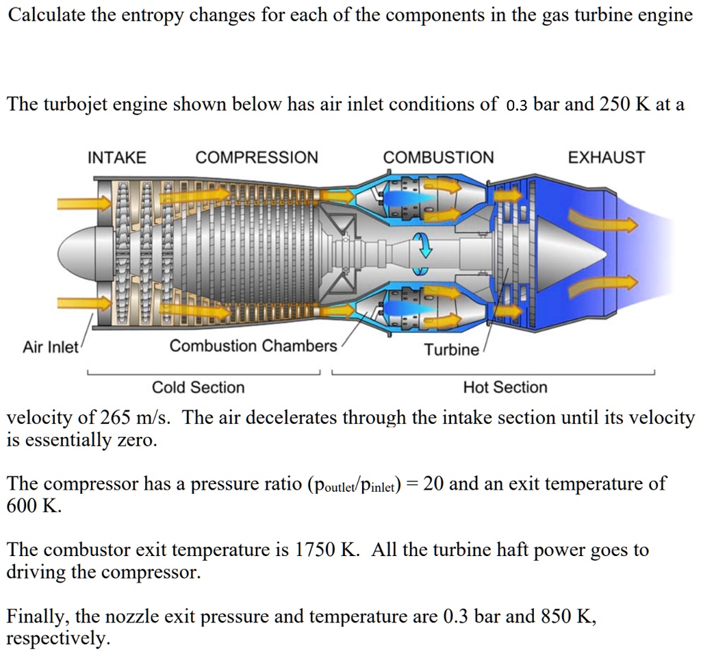 SOLVED: Calculate the entropy changes for each of the components in the ...