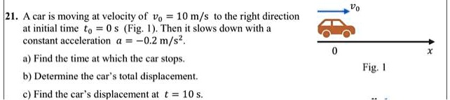 Video Solution: A Car Is Moving At A Velocity Of V0 = 10 M S In The 