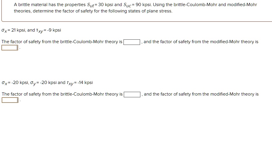 SOLVED A brittle material has the properties Sut= 30 kpsi and Suc= 90