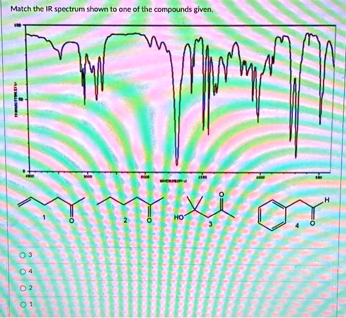 Match the IR spectrum shown to one of the compounds given. 100 03 04 02 ...